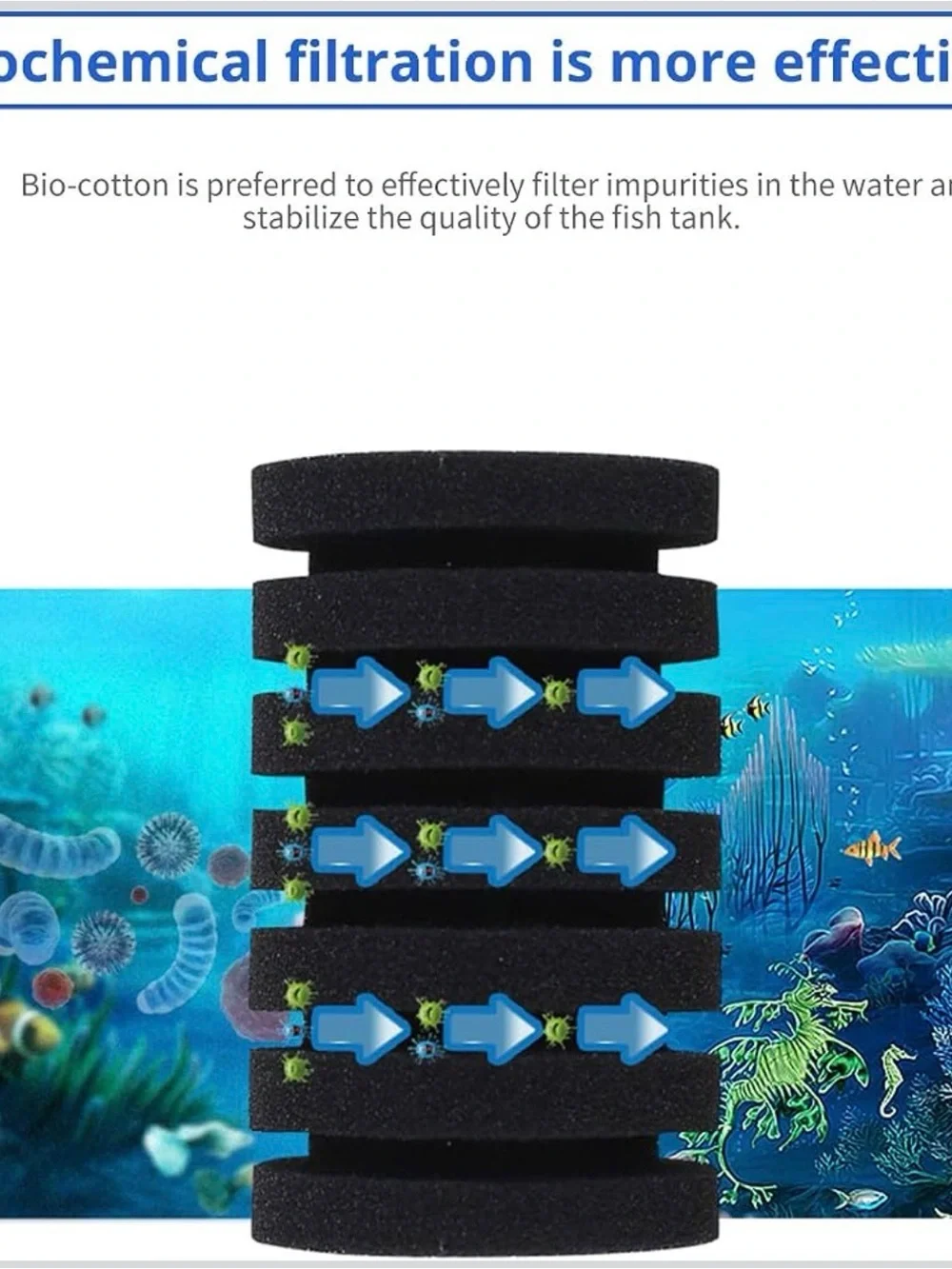 10-40 Gla Aquarium Sponge Filter Ultra Quiet Aquarium Air Pump for fish tank